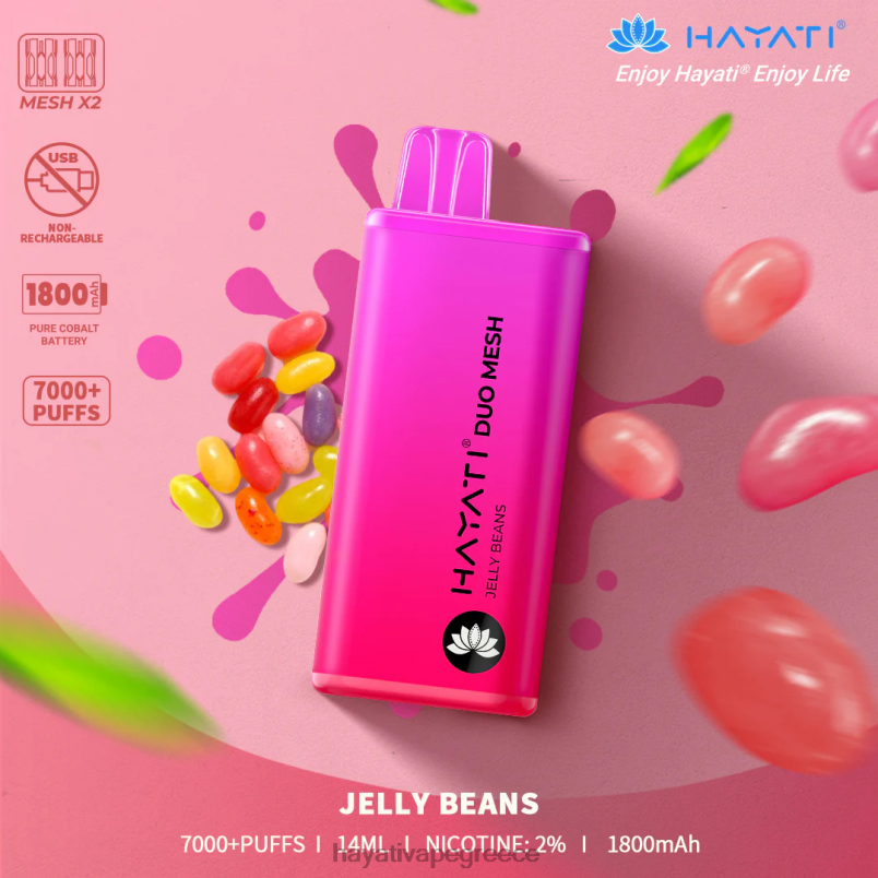 Hayati Duo Mesh αναλώσιμα Καραμέλες - Ζελεδάκια F402H172 Hayati Athens