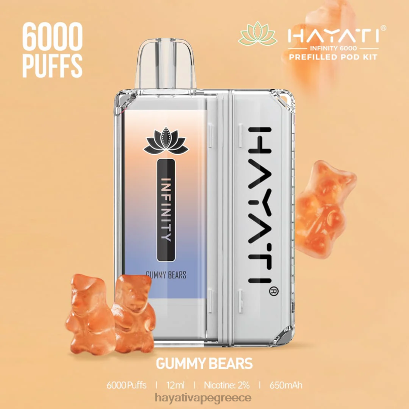 Hayati Infinity 6000 κιτ λοβών Ζελεδακια F402H151 Hayati Greece